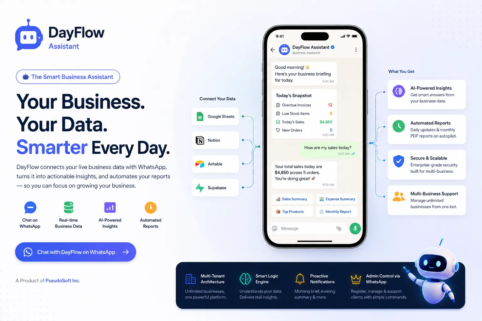 Dayflow AI Business Assistant Preview