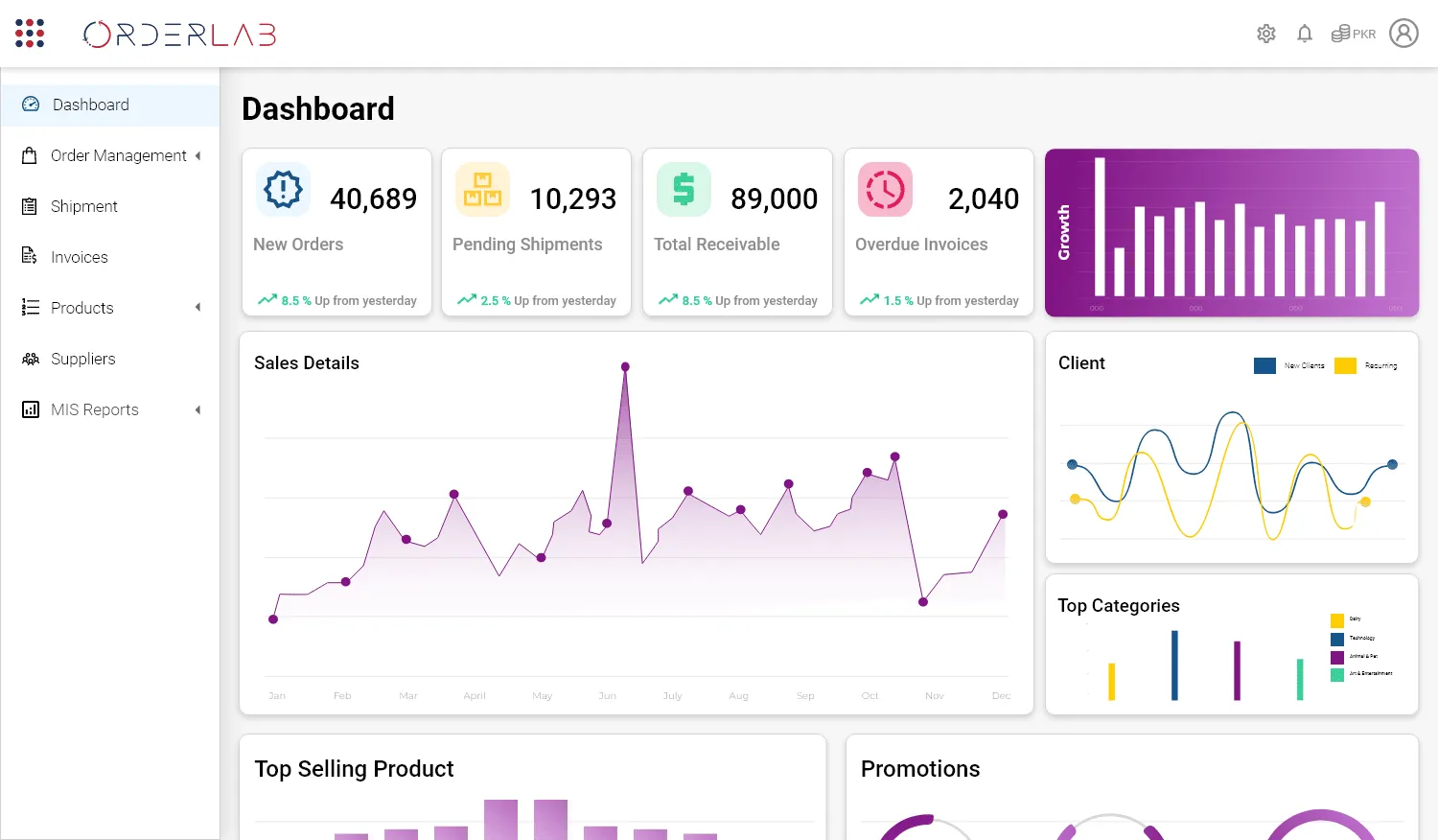 OrderLab Preview